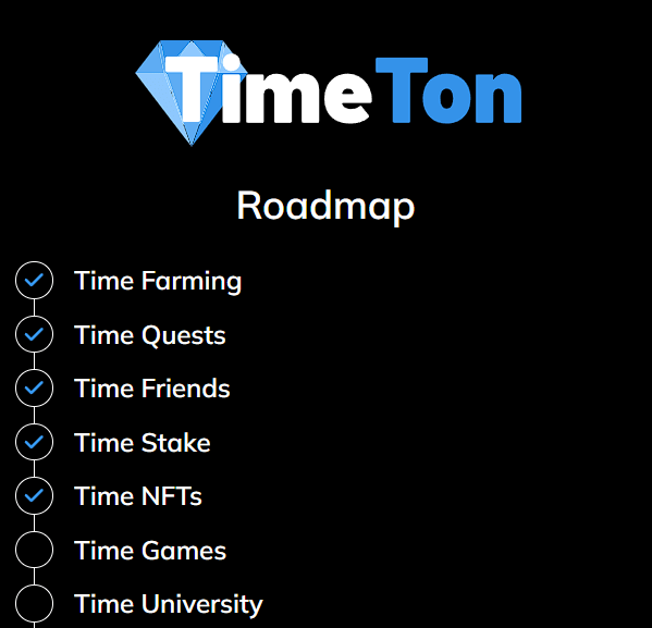 time ton ecosystem обзор