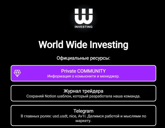 world wide investing курс