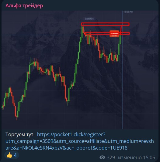 alfa trader отзывы