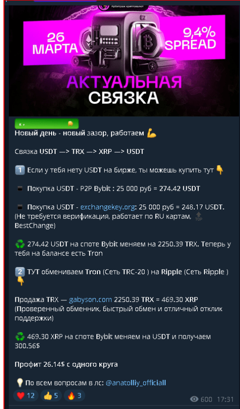 арбитраж крипты bybit телеграмм