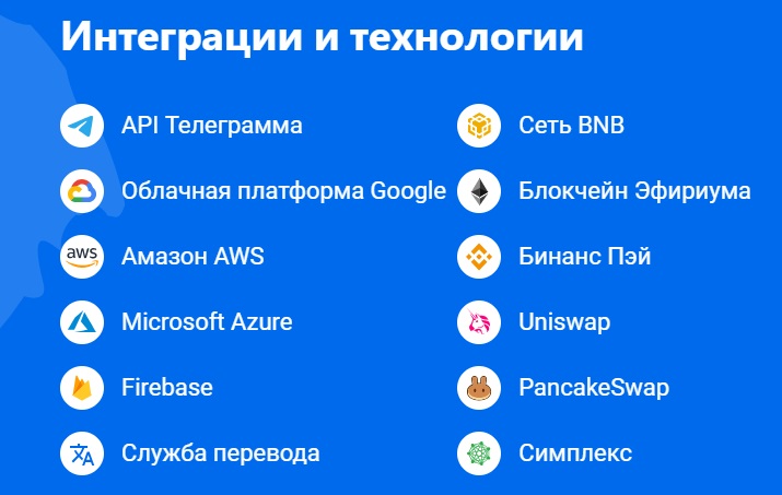 айми телеграм