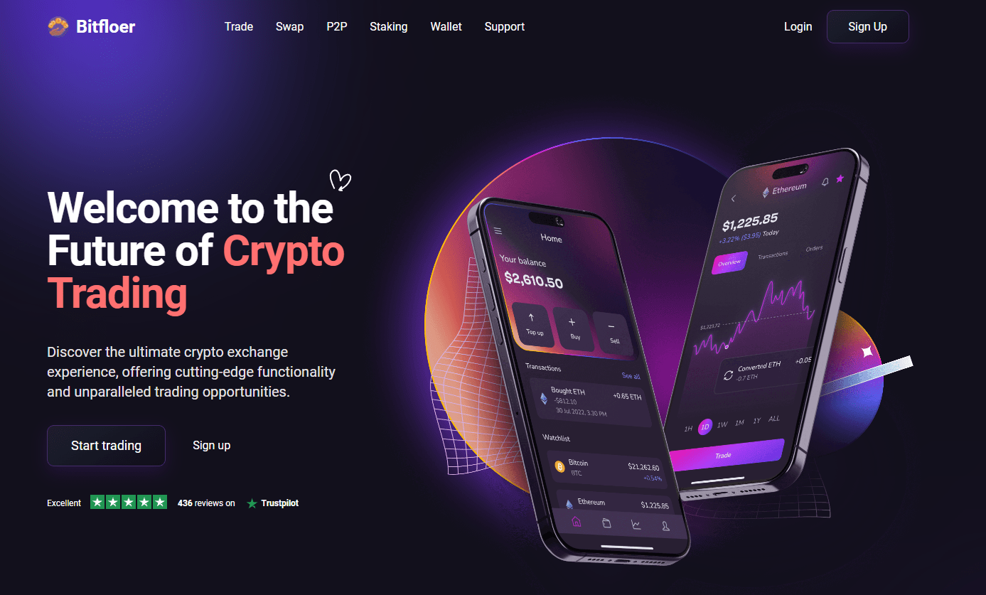 bitfloer биржа