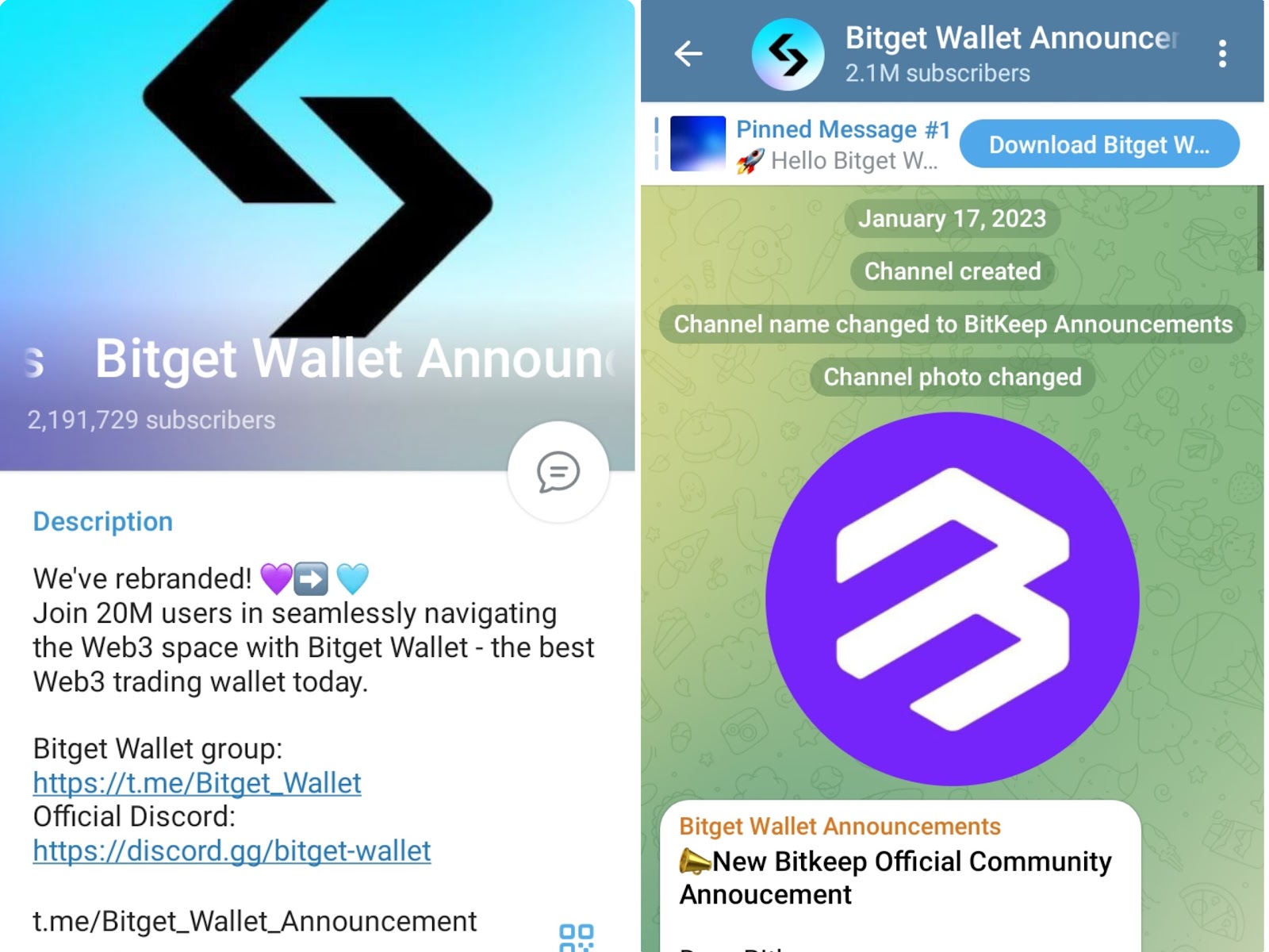 битгет валет отзывы