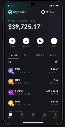 битгет валет