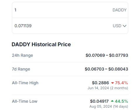 daddy tate coin