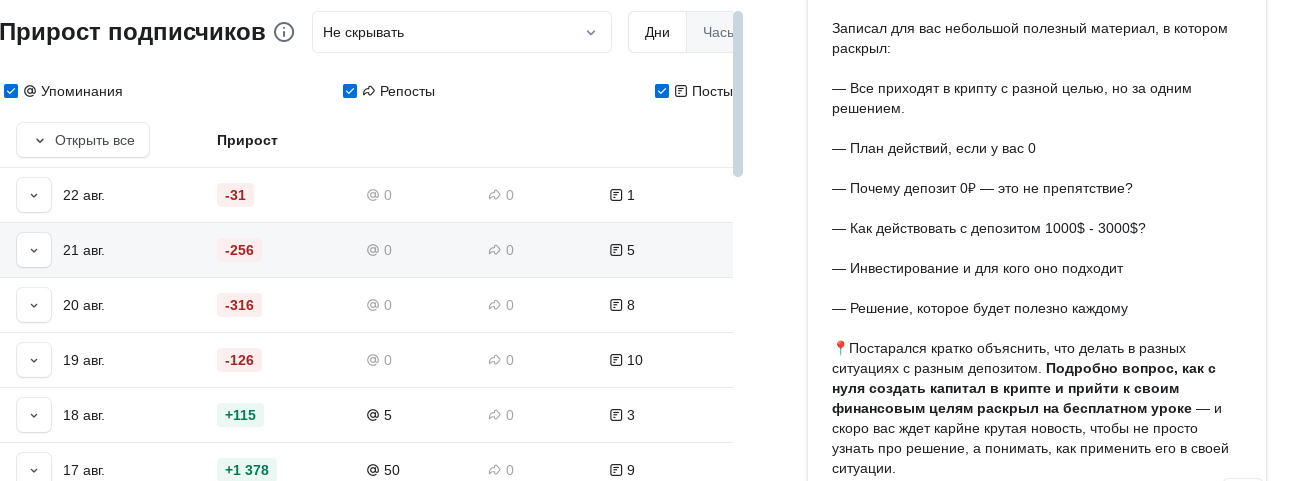 дмитрий котов трейдер
