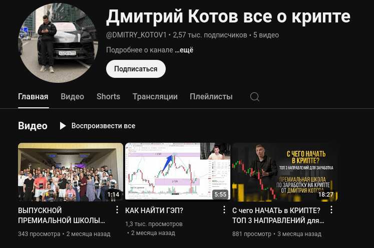 дмитрий котов все о крипте
