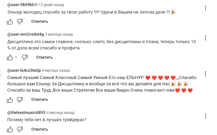 эльнур трейд