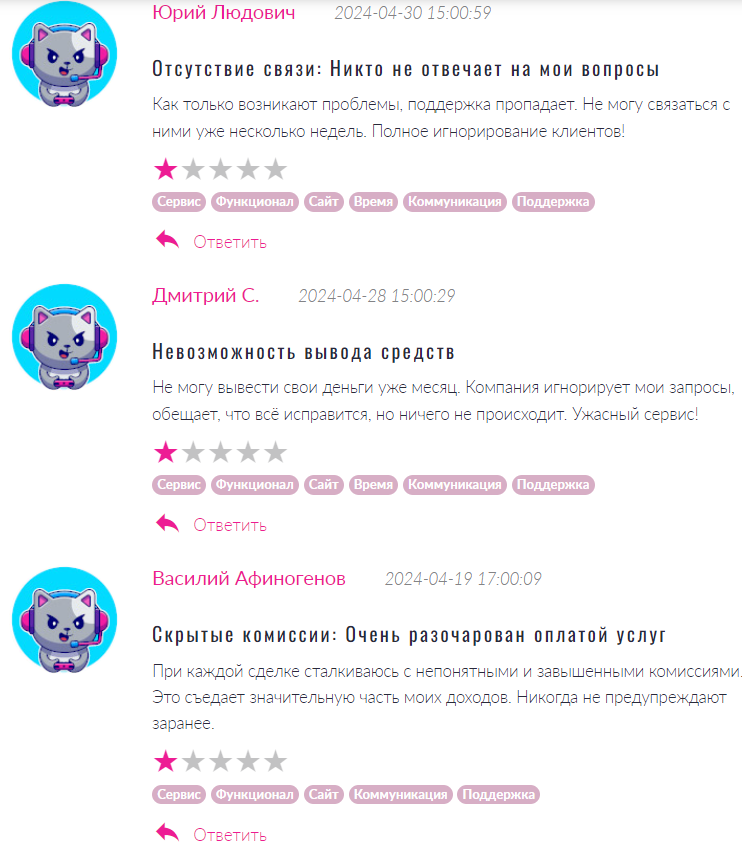 Erotrade org отзывы