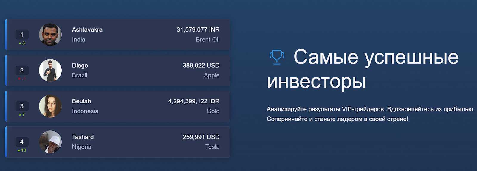 expertoption com