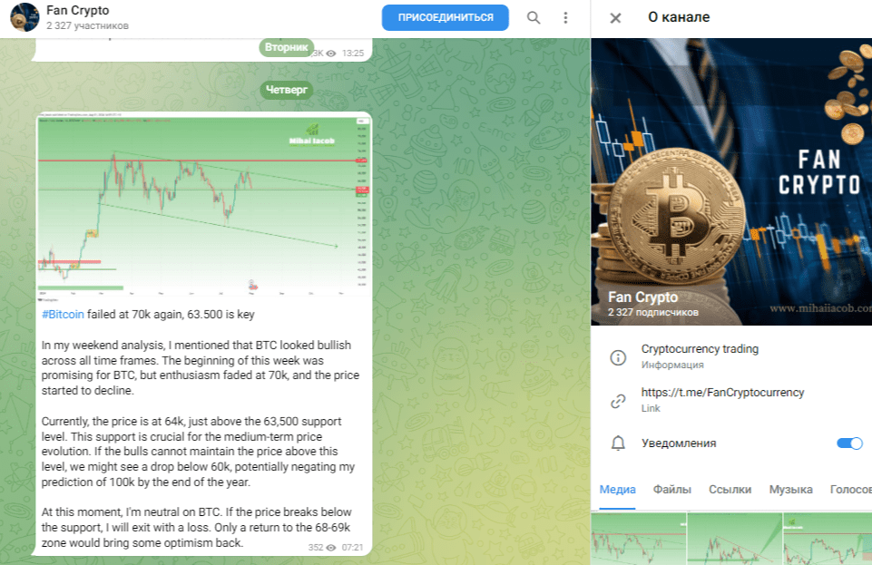 фан крипто фан крипто