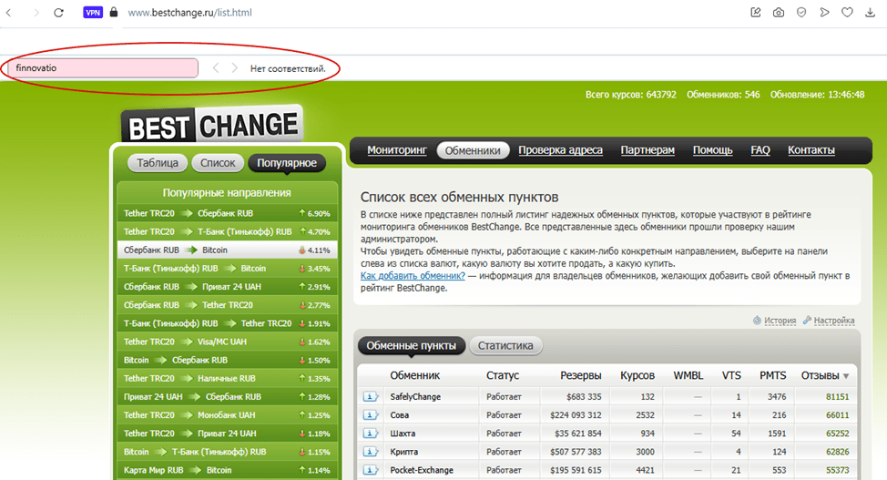 finnovatio com отзывы