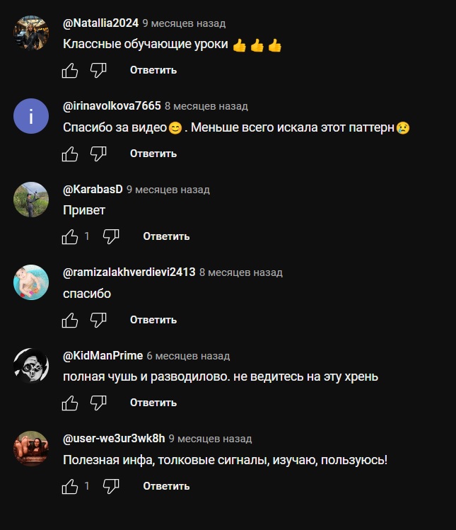 foma trade отзывы