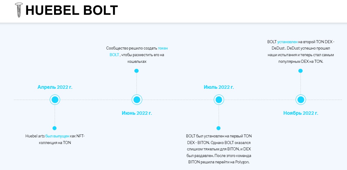 huebel bolt