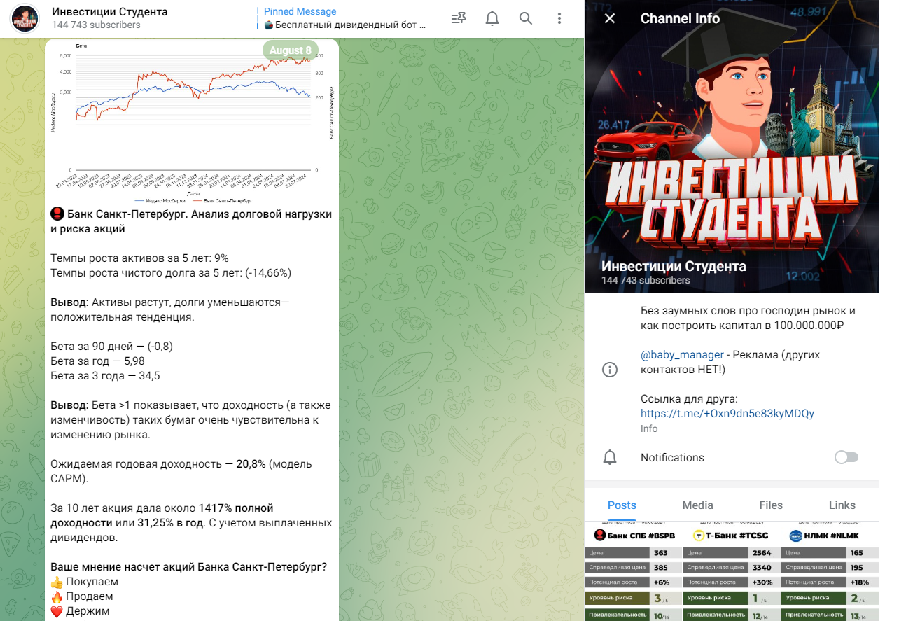 инвестиции студента телеграмм