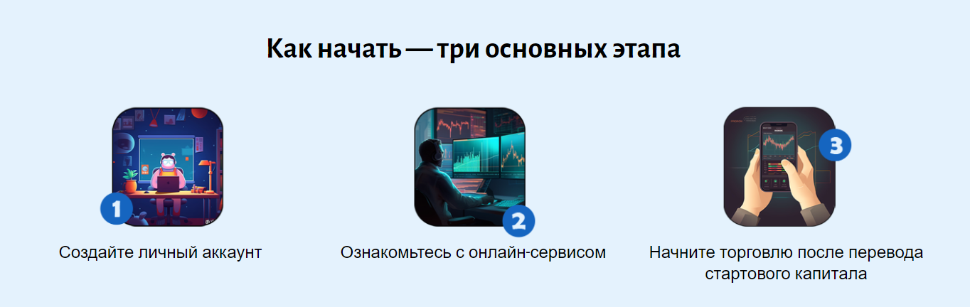 investnavigator