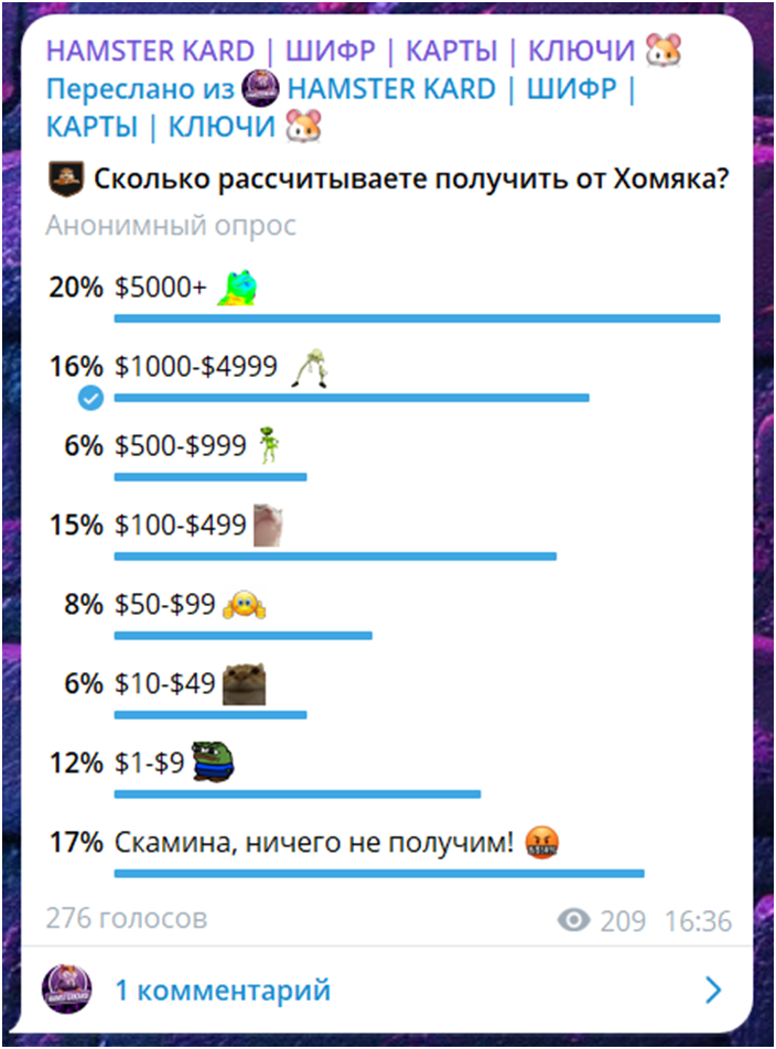 хамстеркард
