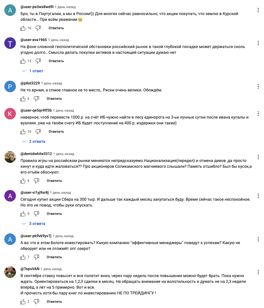 князев инвест