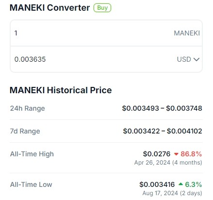 maneki криптовалюта обзор