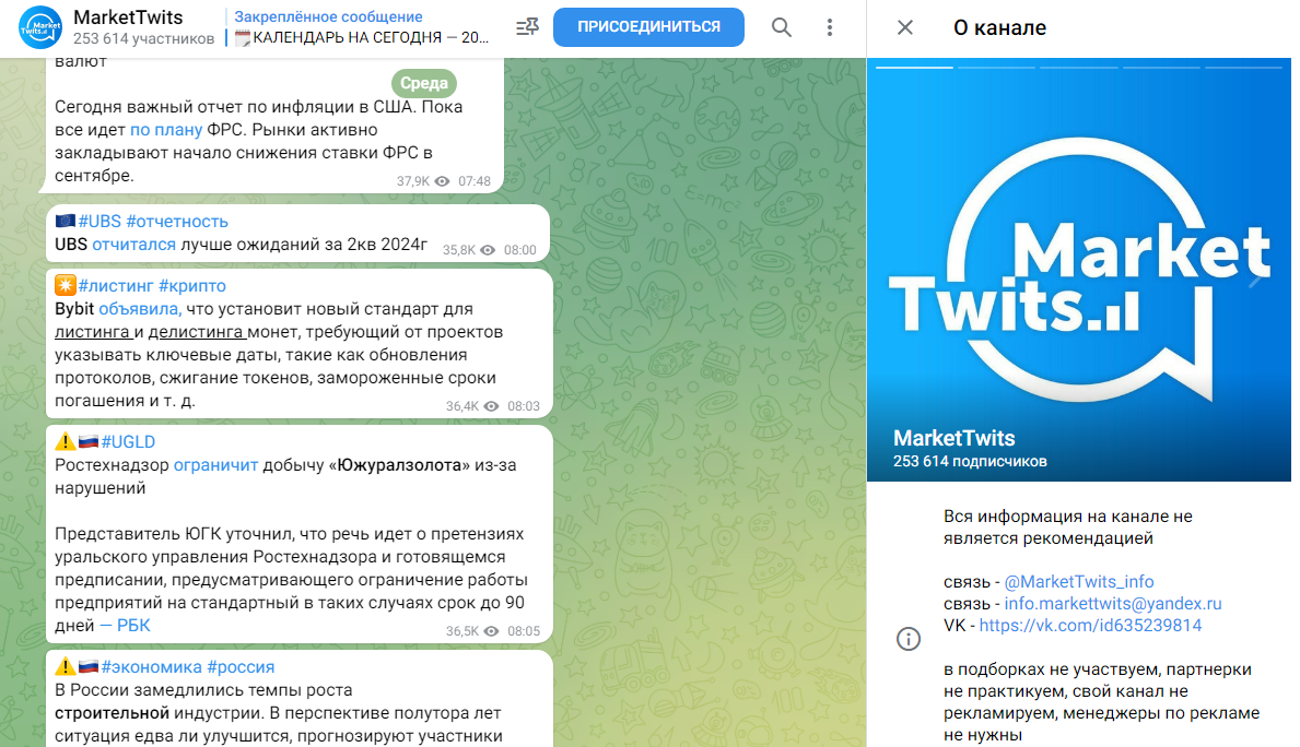 маркет твитс телеграм