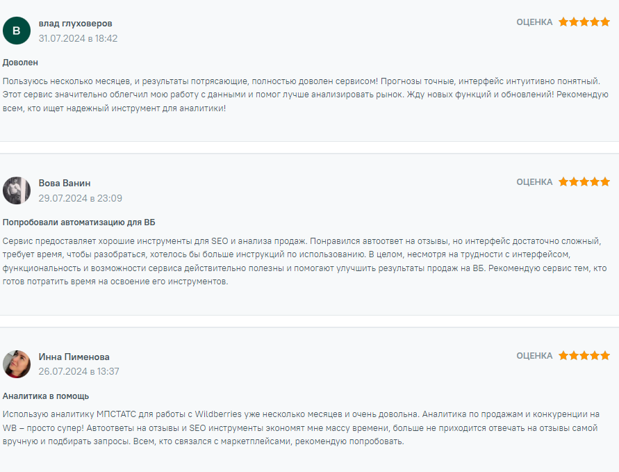 mpstats invest инвестиционная платформа