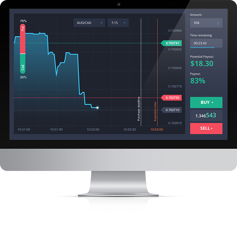 платформа spotoption