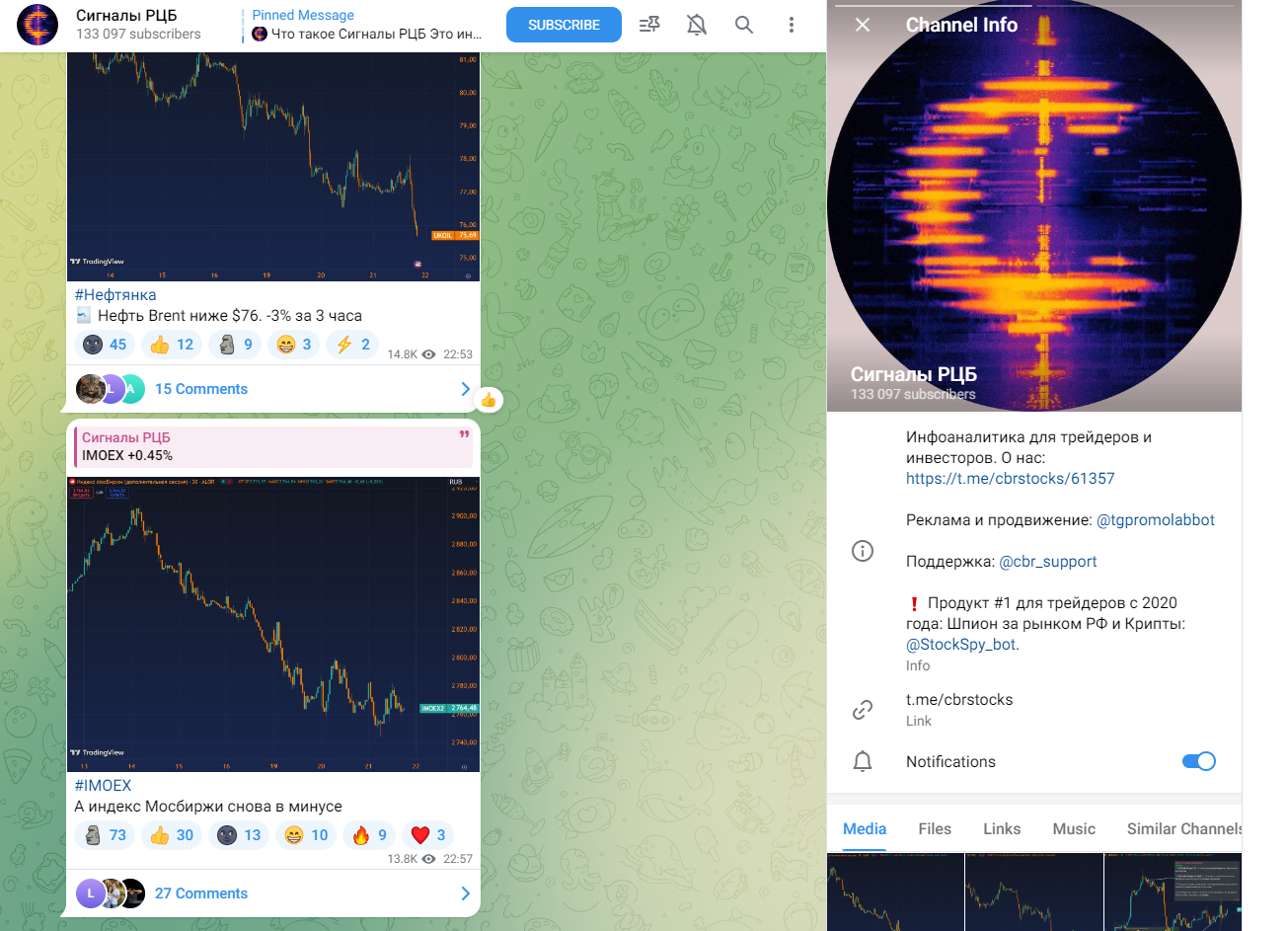 сигналы рцб отзывы сигналы рцб отзывы