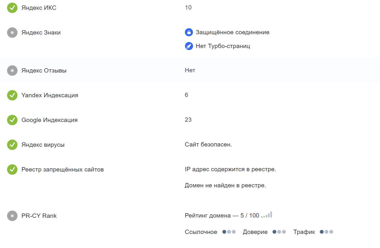 spotoption in отзывы