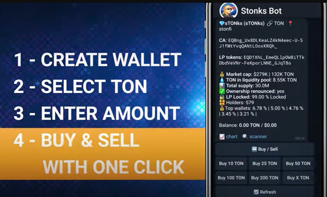 stonks crypto