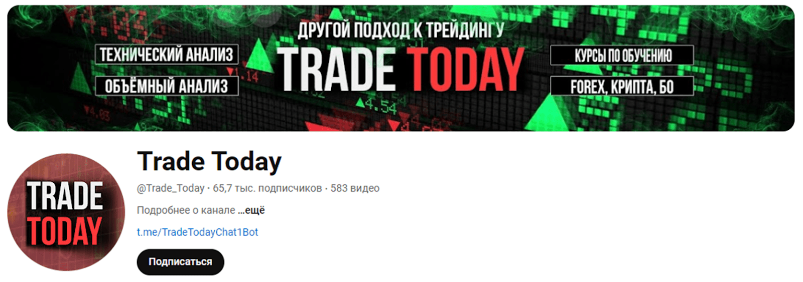 trade today