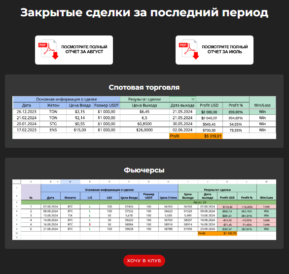 agmi криптосообщество