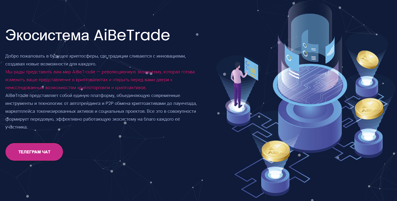 aibetrade отзывы