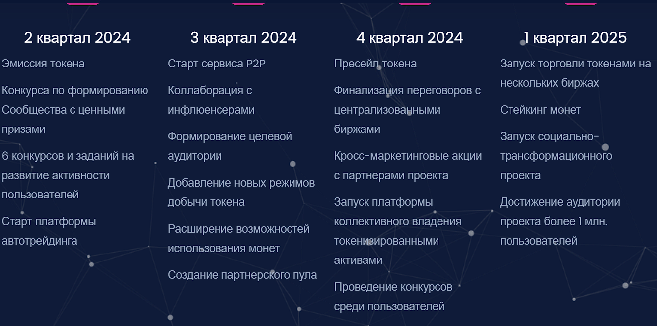 aibetrade телеграм
