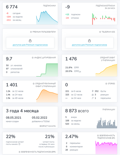 Aleksandrnex