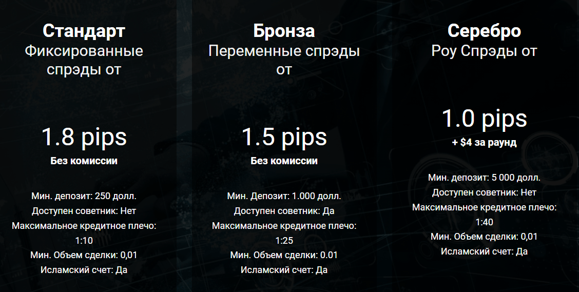 altera invest как вывести деньги