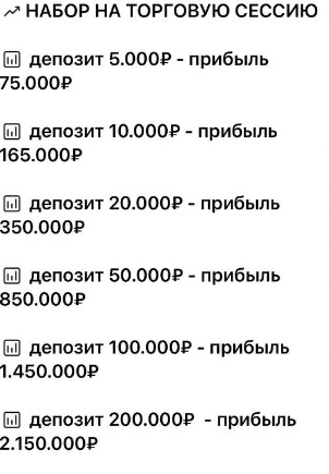 артем безруков инвестор отзывы