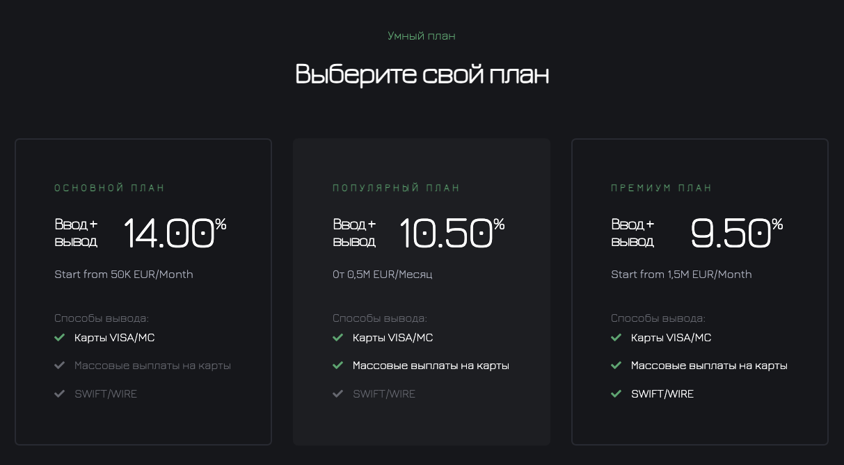 b2pay отзывы