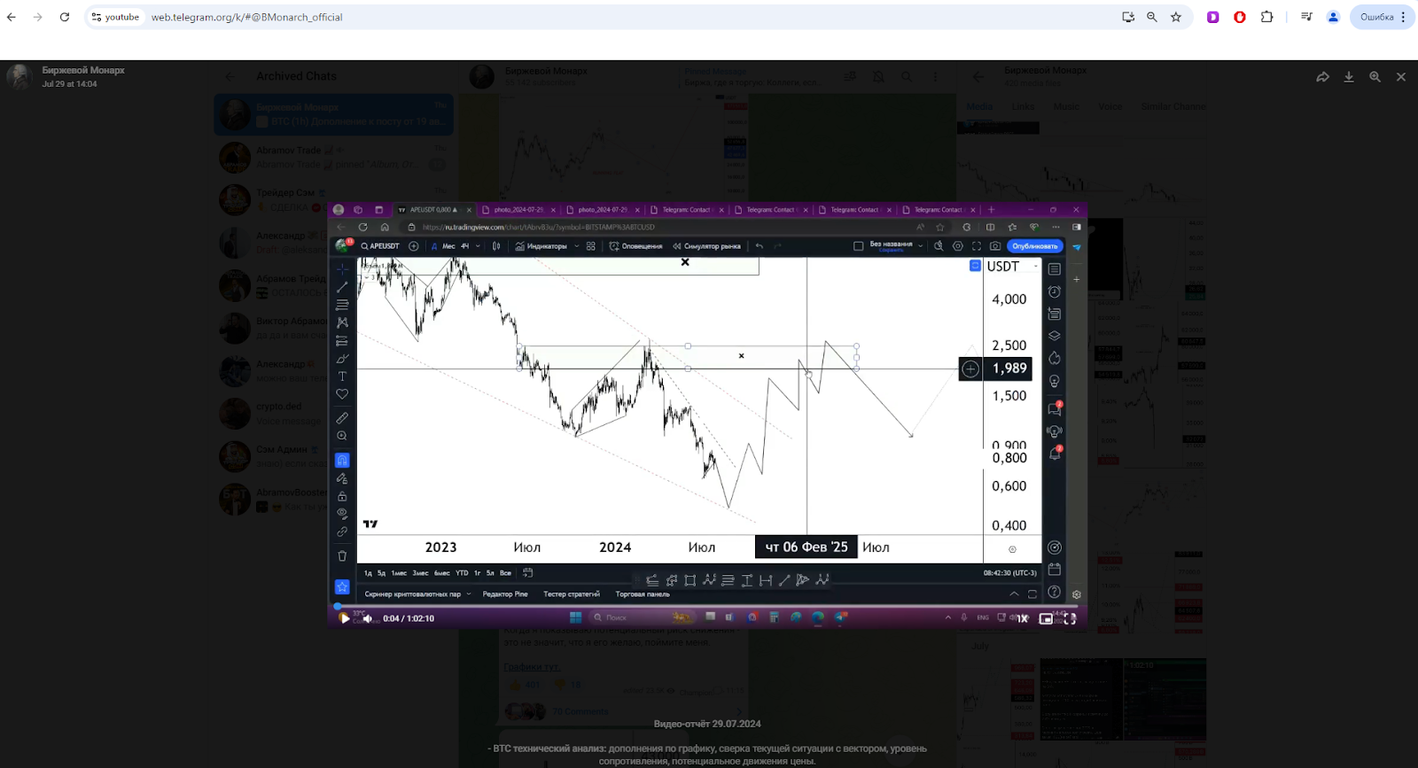 биржевой монарх чат