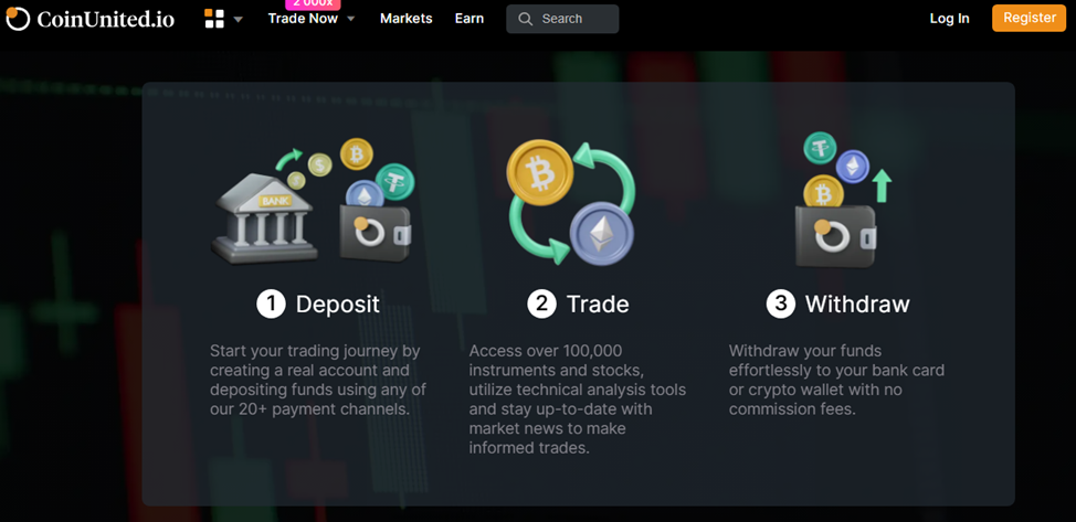 coinunited io