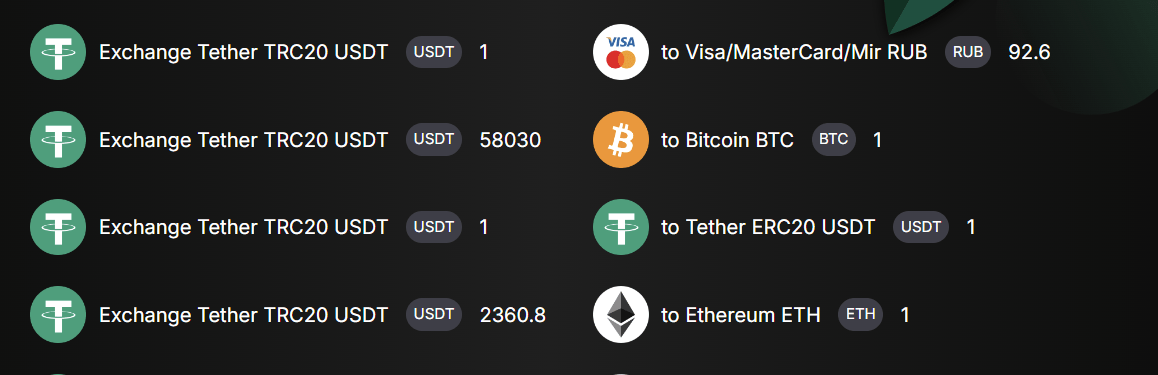 comcash io отзывы