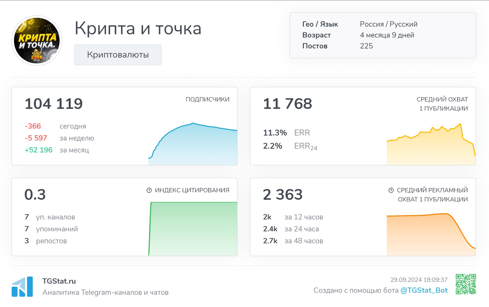 cryptaandtochk