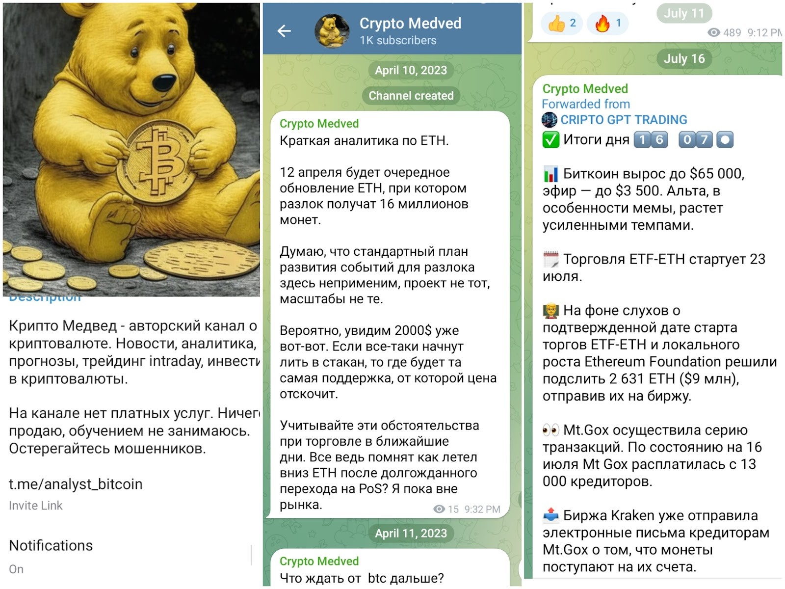 Crypto Medved Crypto Medved