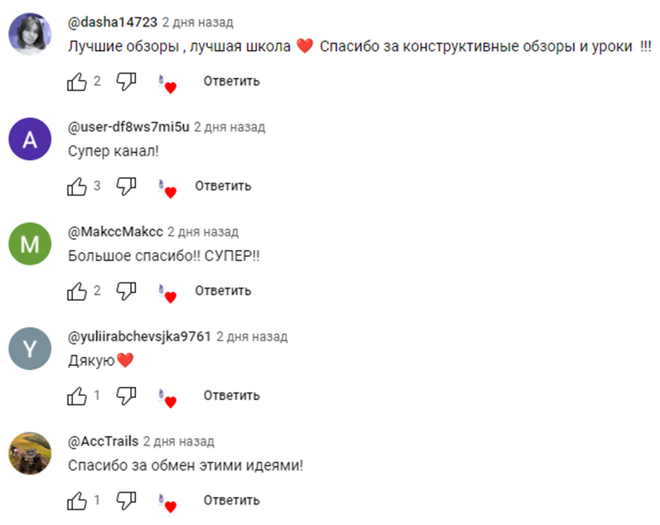 Crypto Volk Smart Money Бесплатное обучение
