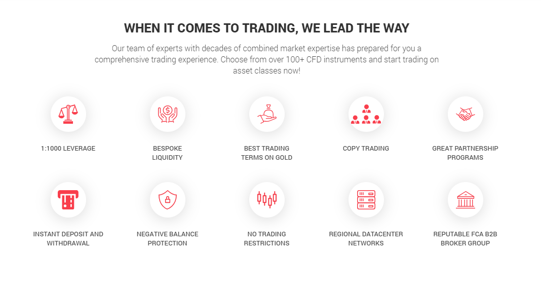 cxmtradingfx отзывы