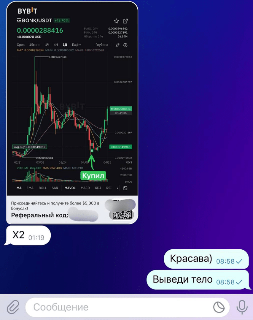 даниил simple money