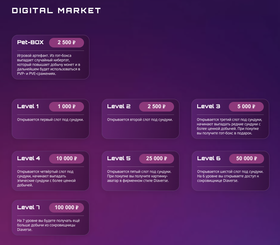 diaverse отзывы заработок