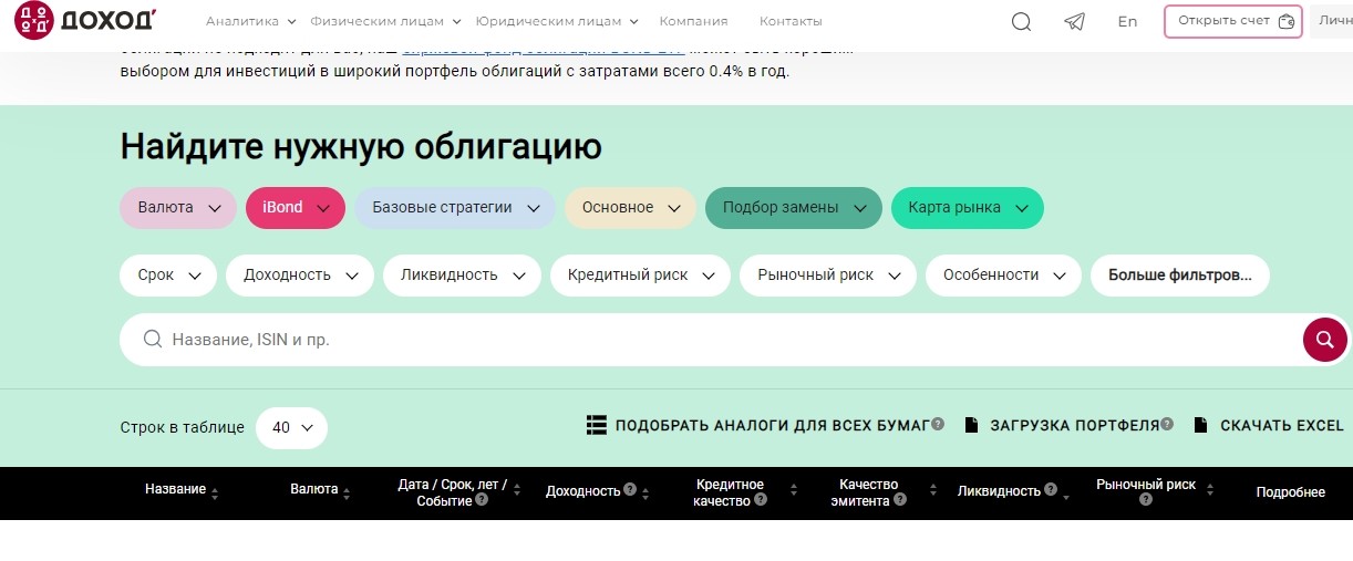 доходъ дивиденды доходъ дивиденды