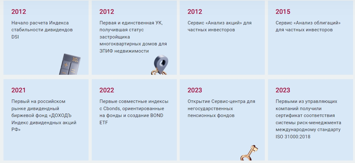 доходъ ру