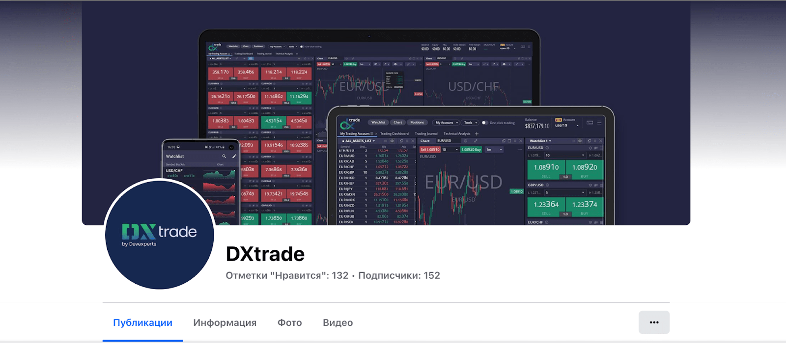 dxtrade обзор