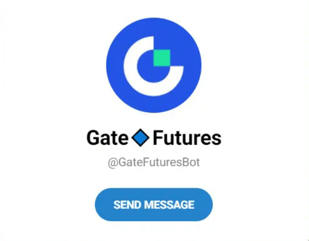 gate futures отзывы